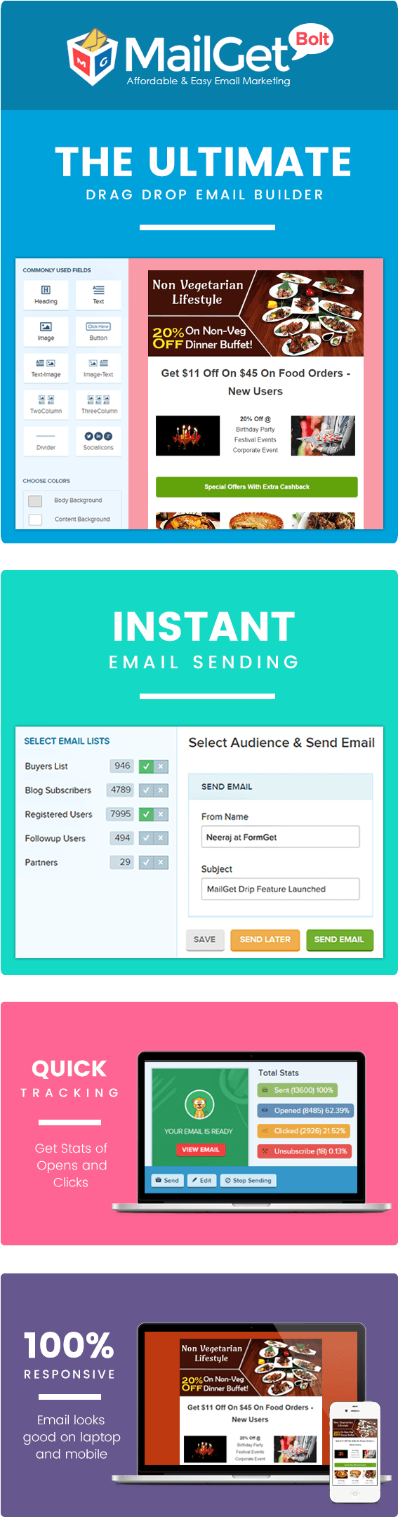 Email Marketing For Non Vegetarians Restaurant - Web Hosting Email Marketing (573x2166), Png Download