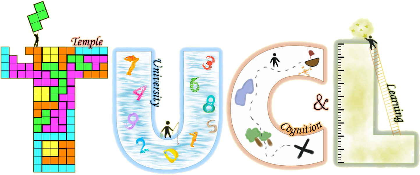 The Temple Cognition & Learning Lab, Directed By Elizabeth - Oregon Ducks Football (1920x1080), Png Download