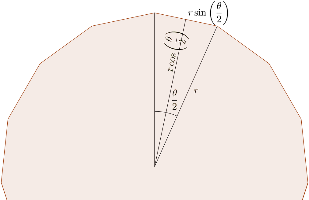 Enter Image Source Here - Diagram (1024x663), Png Download