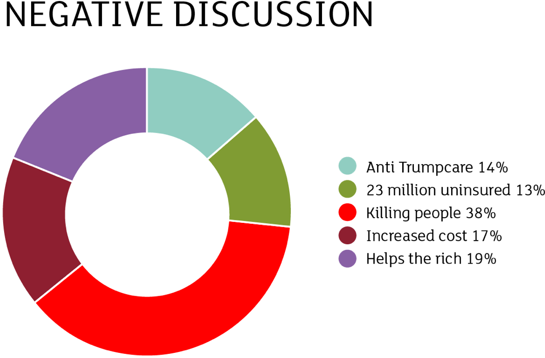Cercle Chromatique 12 Couleurs (1280x915), Png Download
