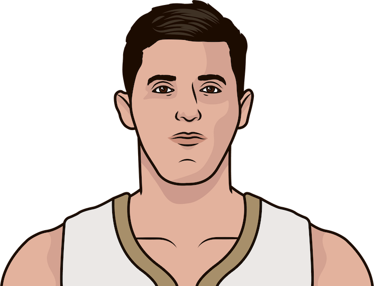 The New Orleans Pelicans Dropped Their Most Points - Gentleman (750x574), Png Download