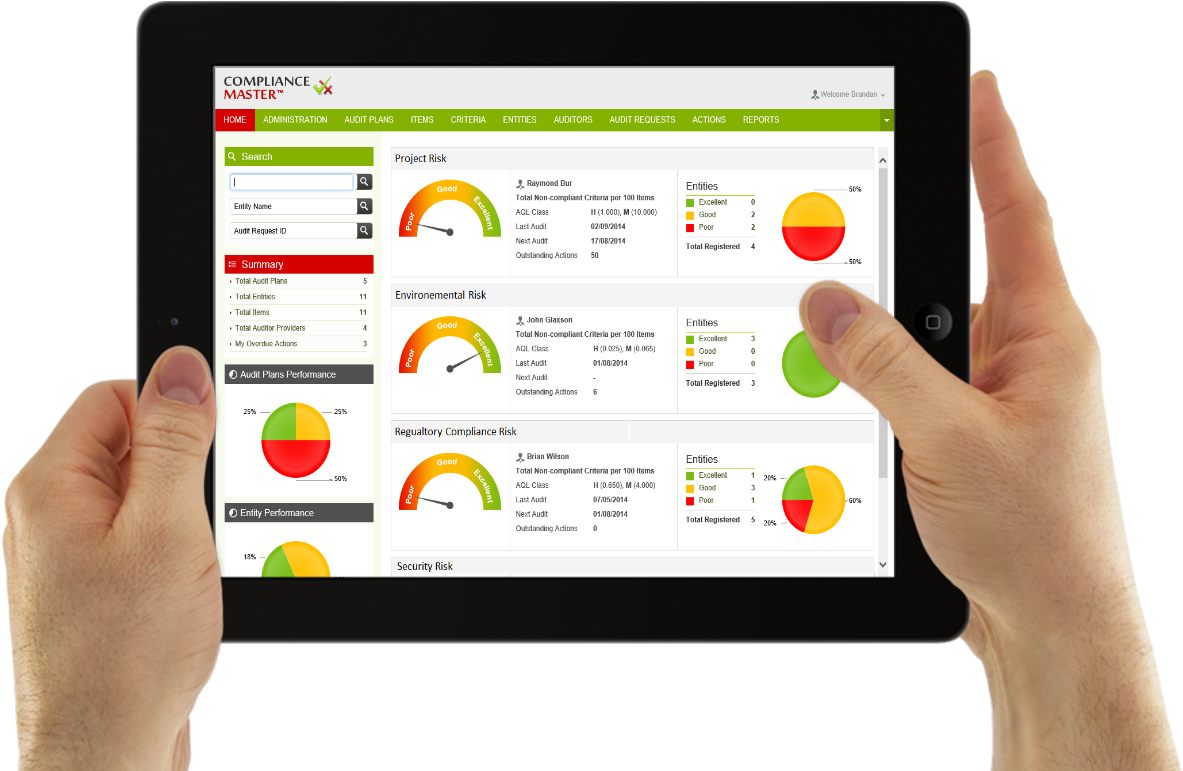 Compliance Risk Management Software (1250x770), Png Download