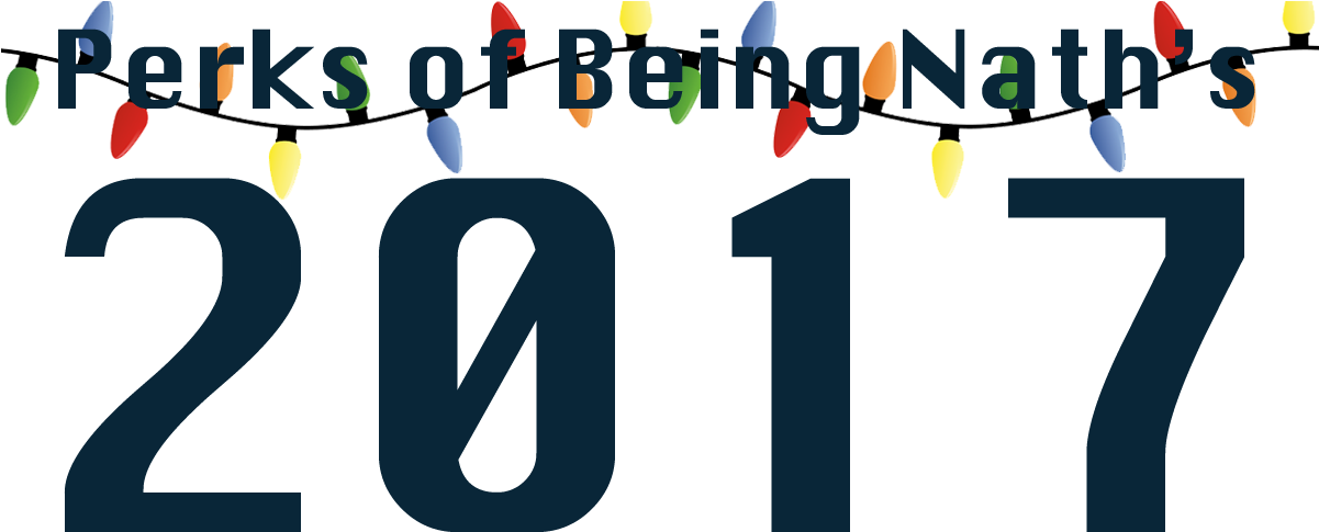 Perks Of Being Nath (1200x552), Png Download