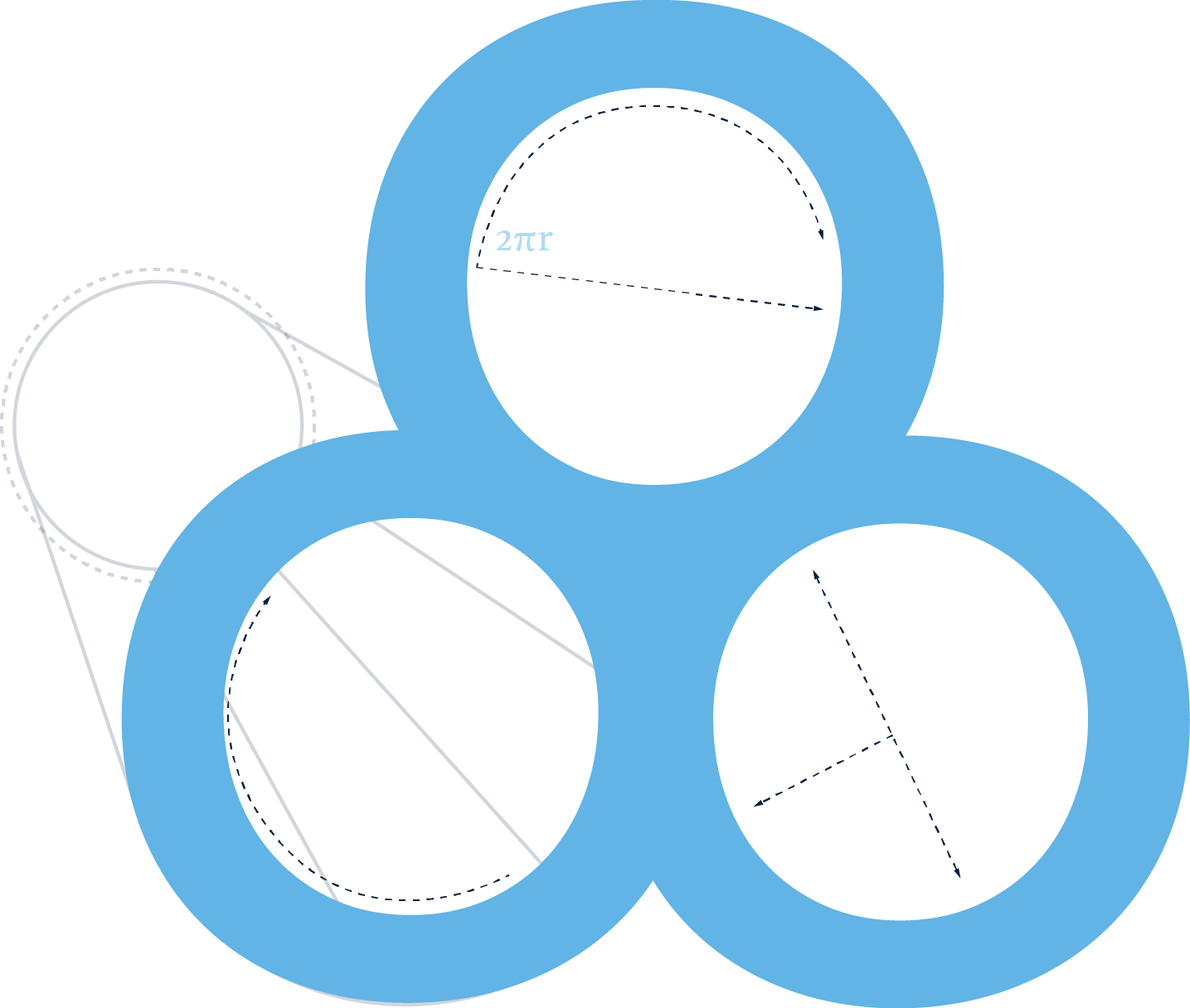 Diagram Empty Clear Background - Circle (1435x1216), Png Download