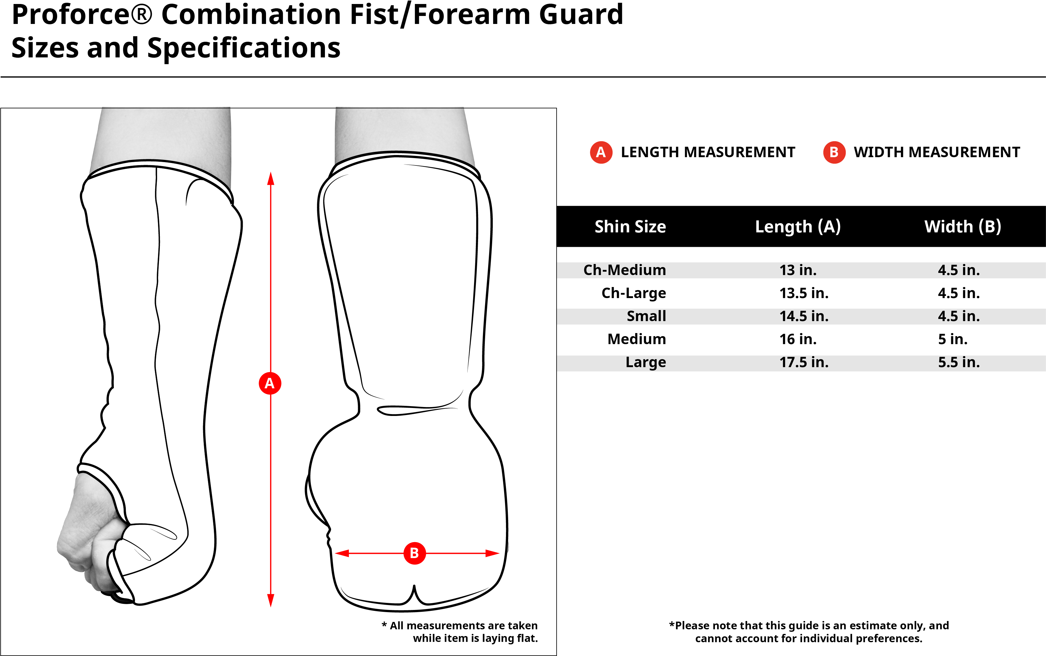 Product Ratings And Reviews - Diagram (3408x2149), Png Download