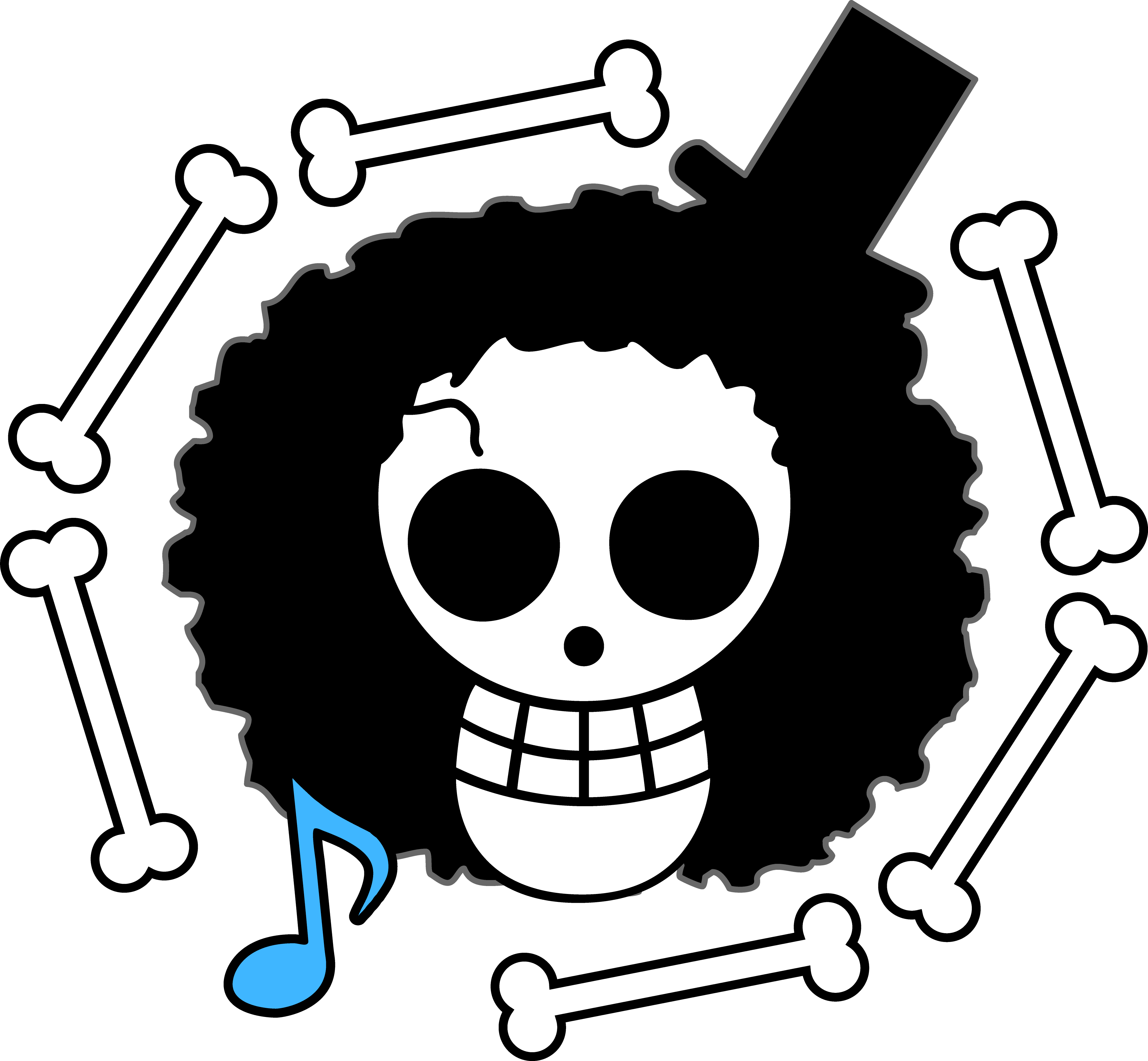 Susanoku July 1980 - red devil pirates roblox blox piece logo hd png download transparent png image pngitem