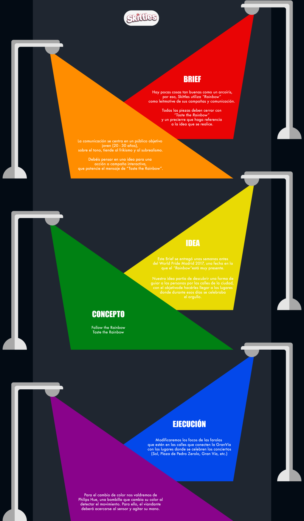 Graphic Design (1020x1745), Png Download