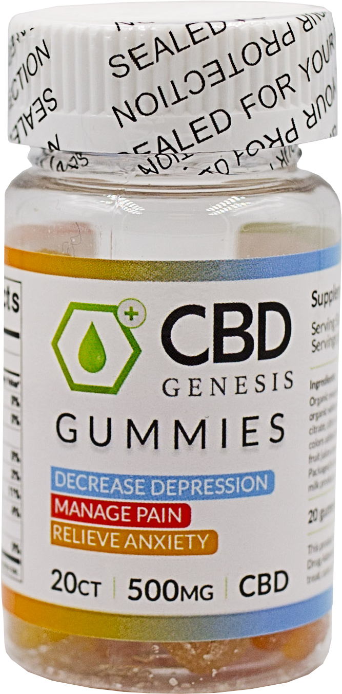 Cbd Genesis Gummy Bears 500mg - Cosmetics (1943x2087), Png Download