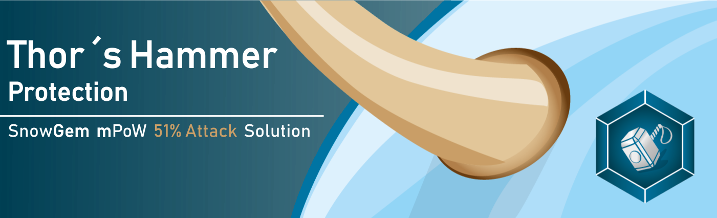 Graphic Design (1401x426), Png Download