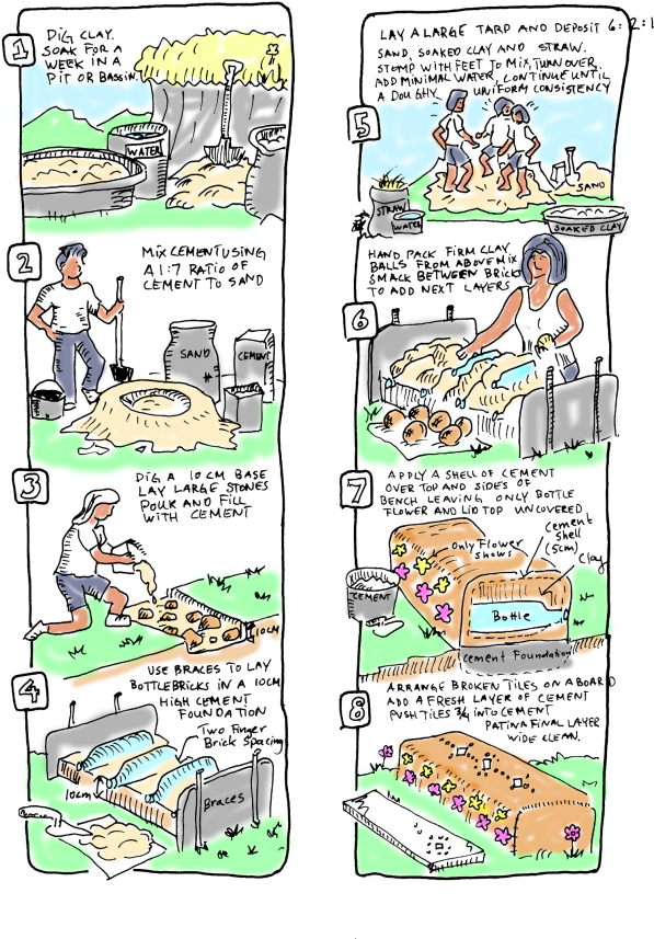 Click To Expand - Illustration (718x1024), Png Download