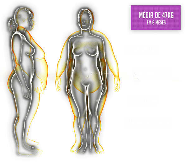 Estudos - Figure Drawing (595x521), Png Download