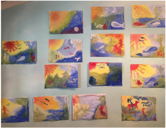 Friends - Painting (1100x500), Png Download