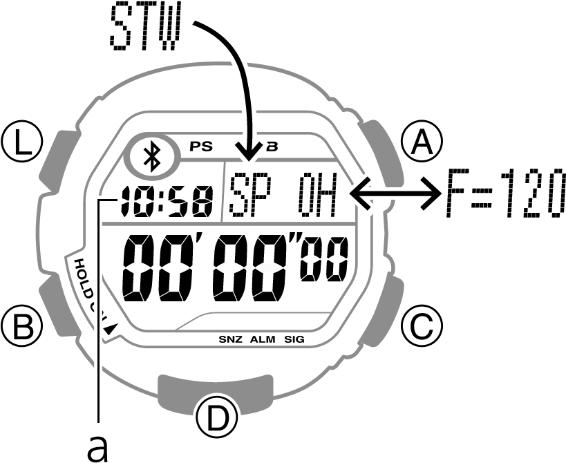 Stopwatch - Casio G Shock (840x709), Png Download
