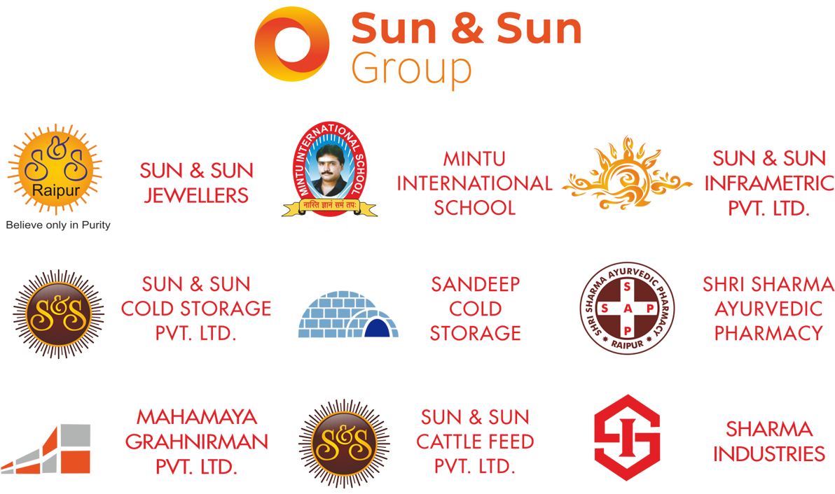 Contact - Sun & Sun Jewellers Raipur (1191x738), Png Download