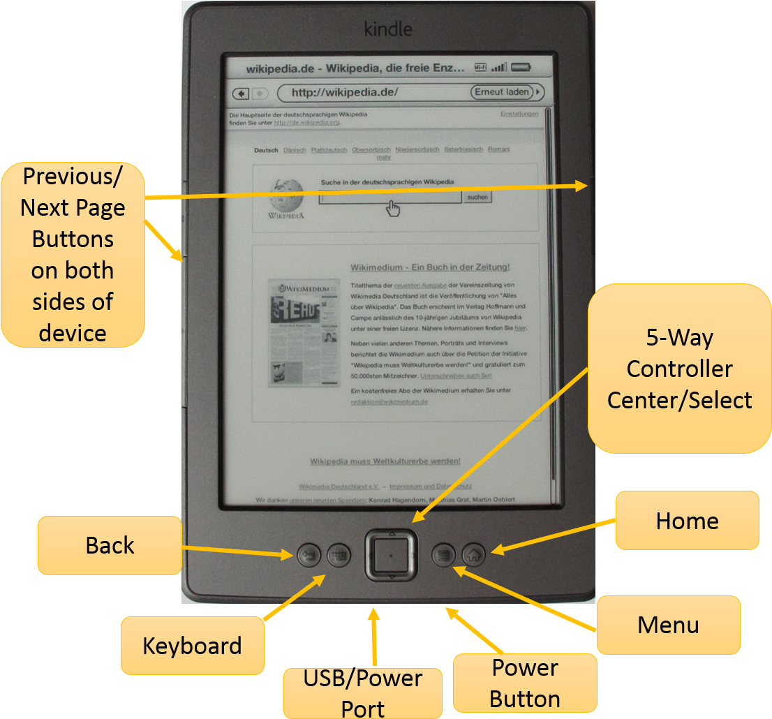 Kindle (1105x1060), Png Download