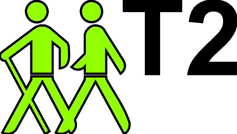 Hiking Sign T2 - Sign (900x508), Png Download
