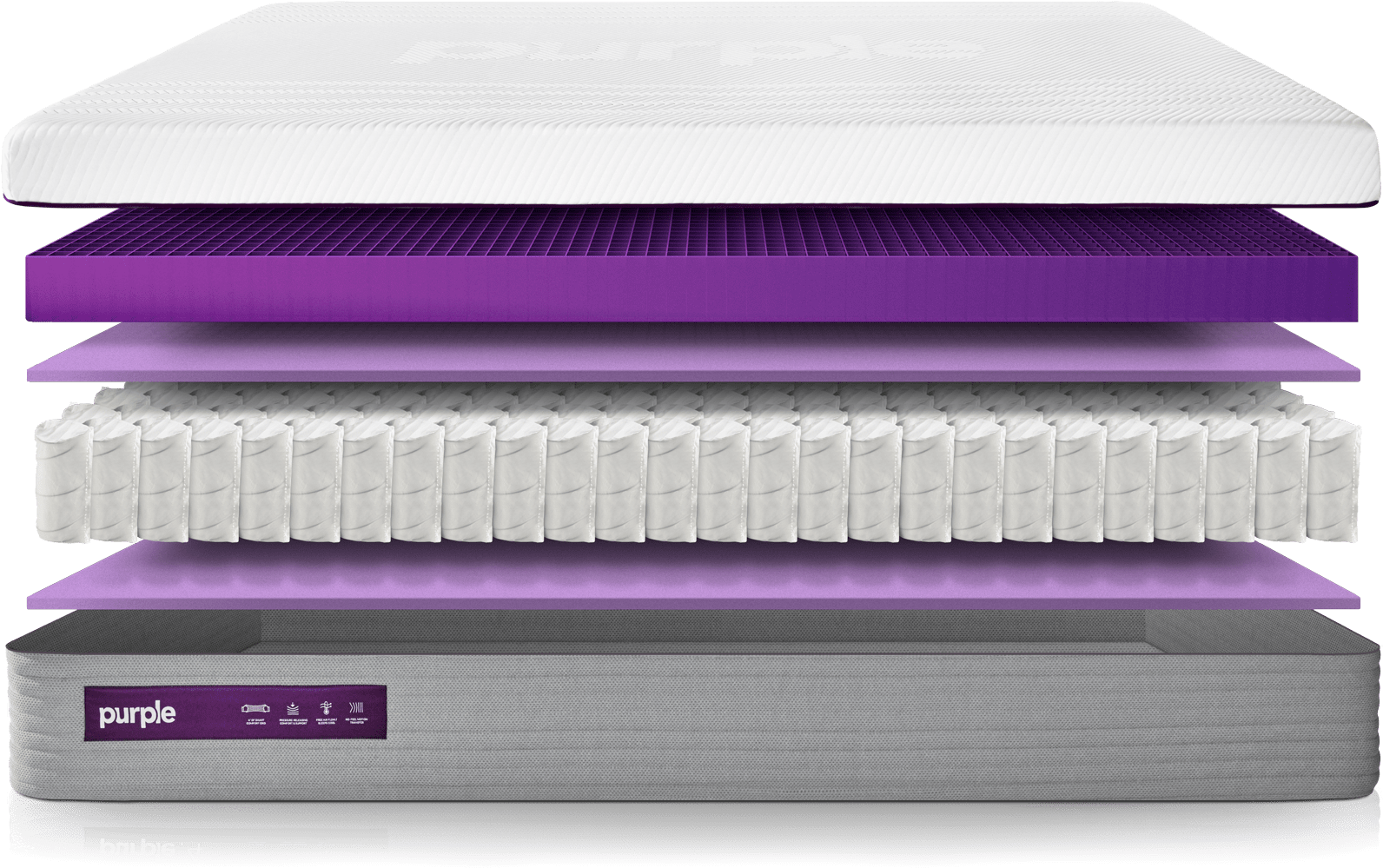 New Purple Mattress Exploded - Purple 3 (1596x1020), Png Download