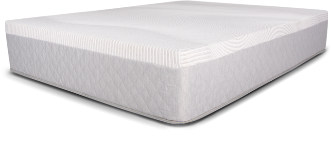 King Size Memory Foam Mattress (690x460), Png Download