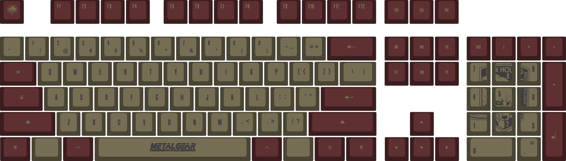 Choose Your Keycap Colors - Hyperx Alloy Core Rgb (1843x524), Png Download