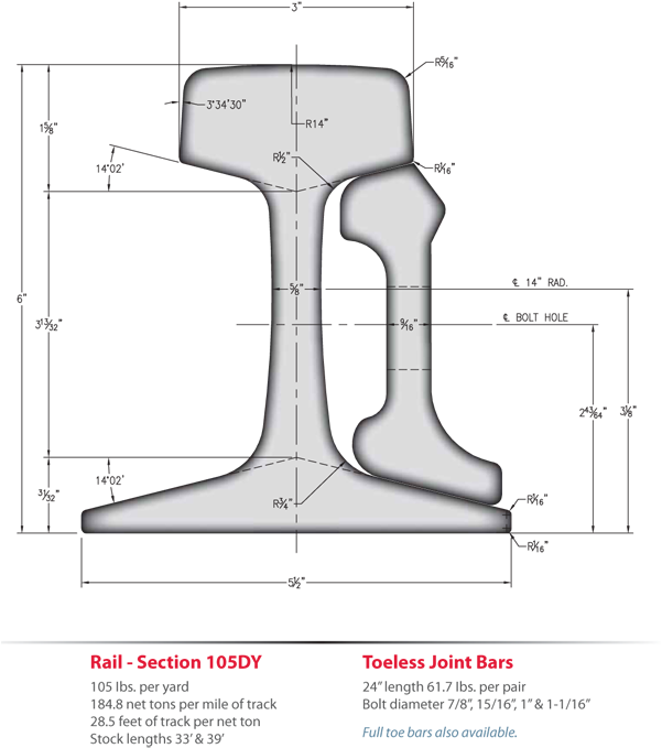 Section 105dy 105 Ibs - Diagram (600x691), Png Download
