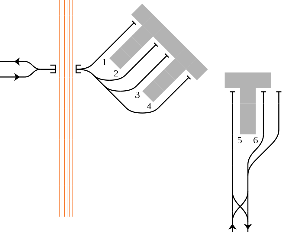 Rail Tracks Map Meitetsu Gifu Station - 名鉄 岐阜 駅 配線 (973x768), Png Download