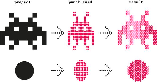 Article Featured Image - Pokemon Trainer Pixel Icon (665x350), Png Download