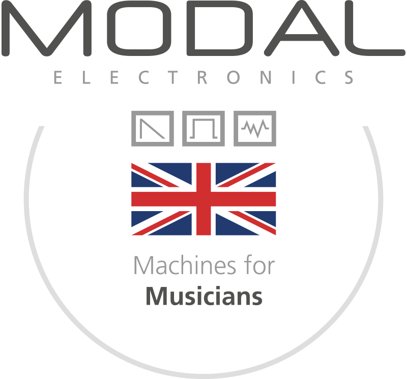 Faisalabad Map British Flag (800x745), Png Download