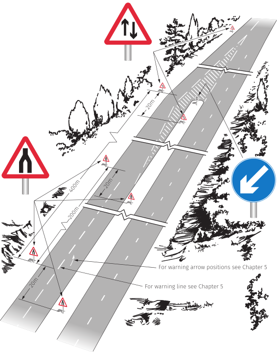 Traffic Signs Manual Chapter 4 Figure 5 2 - British Road Signs (566x718), Png Download