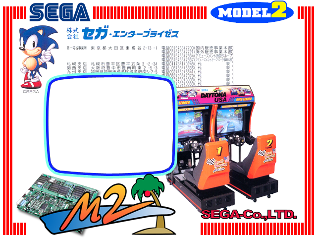 Layout Sega Model 2 Hardcade Default Theme - Sega Model 2 Arcade (640x480), Png Download