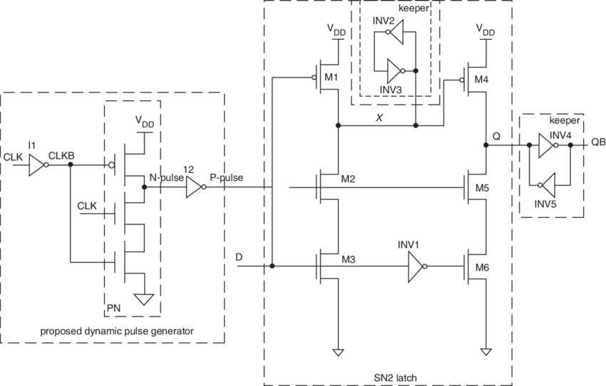 Proposed Single Edge Triggered Flip Flop - Diagram (850x542), Png Download