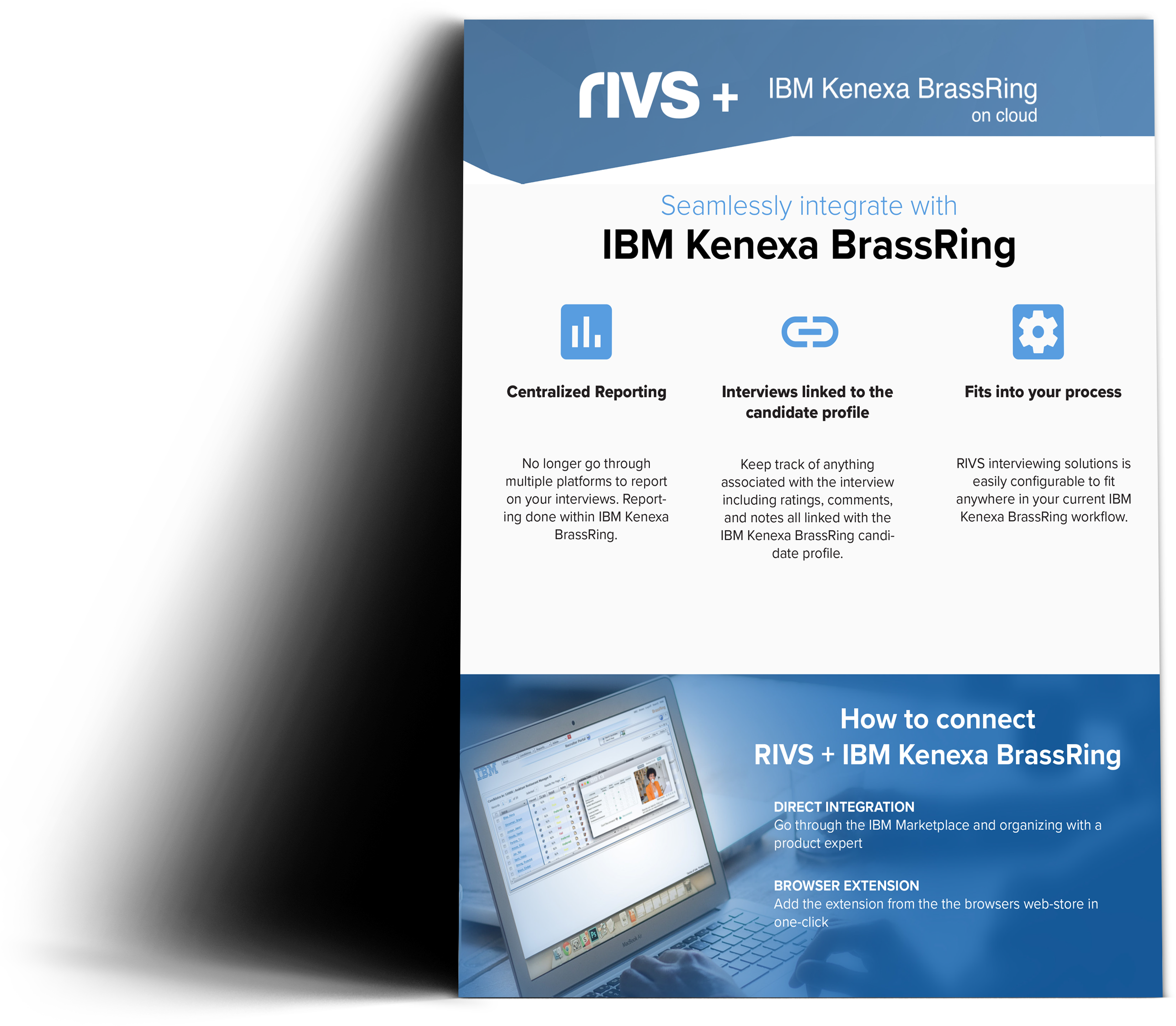 Integration Poster Ibm (2532x2208), Png Download
