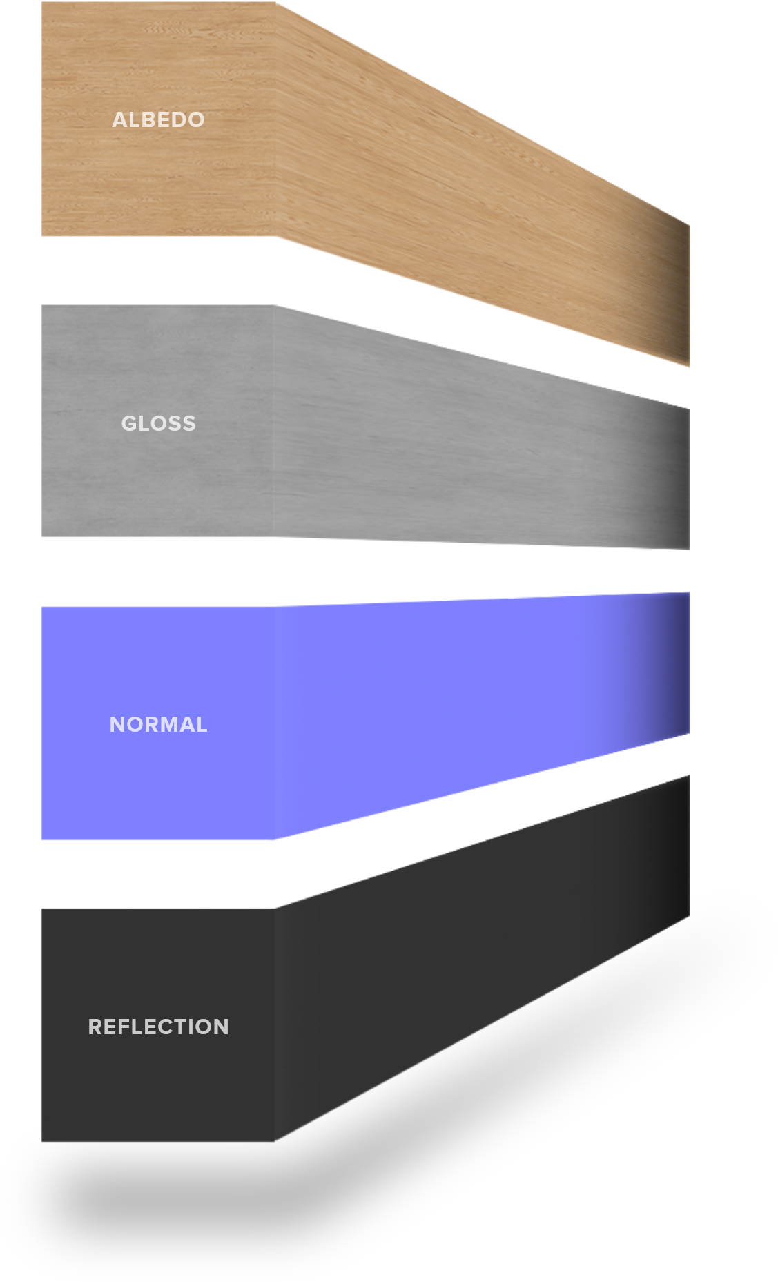 3,000 Textures And Materials - Graphic Design (1252x1928), Png Download