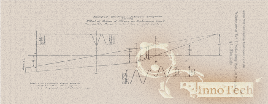A Coffee Ring Of An Ideas - Boeing (937x366), Png Download