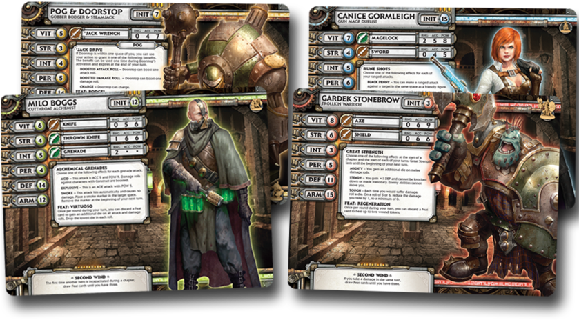 Game Character Sheets - Character Sheet Video Game (838x484), Png Download