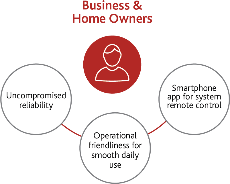 Stay Informed - Ipag Business School (937x712), Png Download