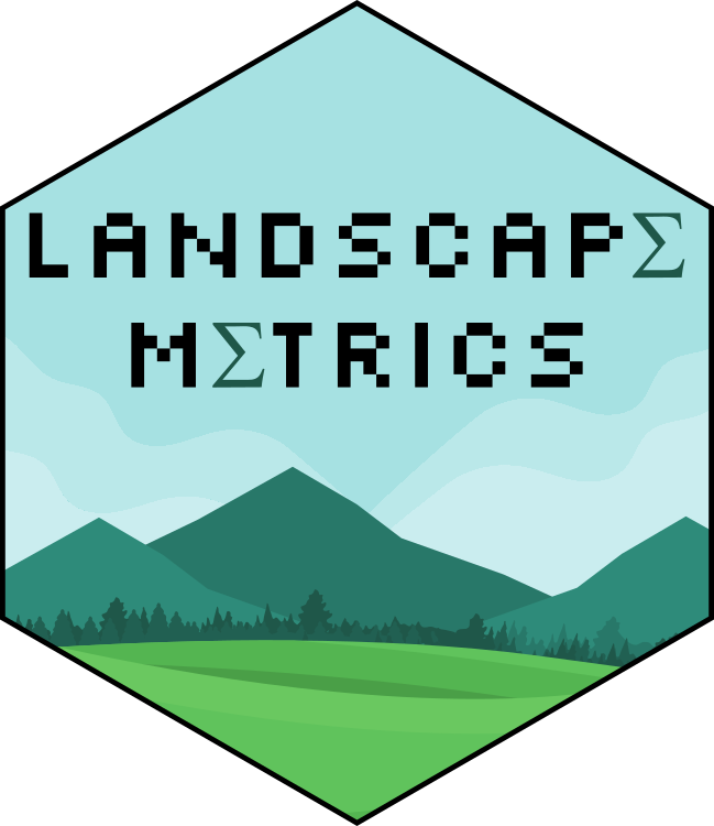 Marco Sciaini - Landscape Metrics (649x750), Png Download