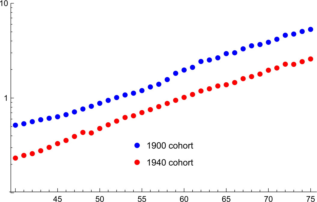 Open Image In New Window - Diagram (1055x672), Png Download