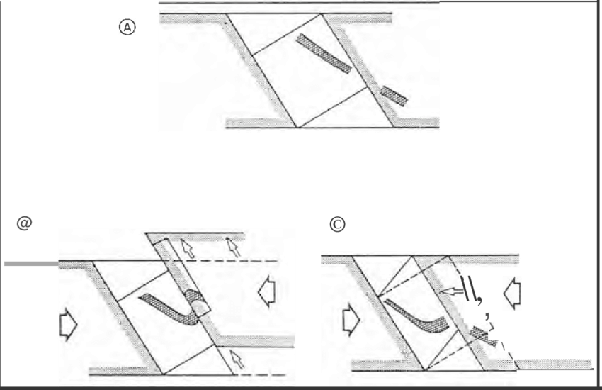 Picture Black And White Library Sketch Diagram Illustrating - Diagram (850x550), Png Download