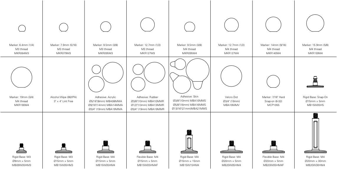 Marker Sample Kit - Diagram (1144x574), Png Download