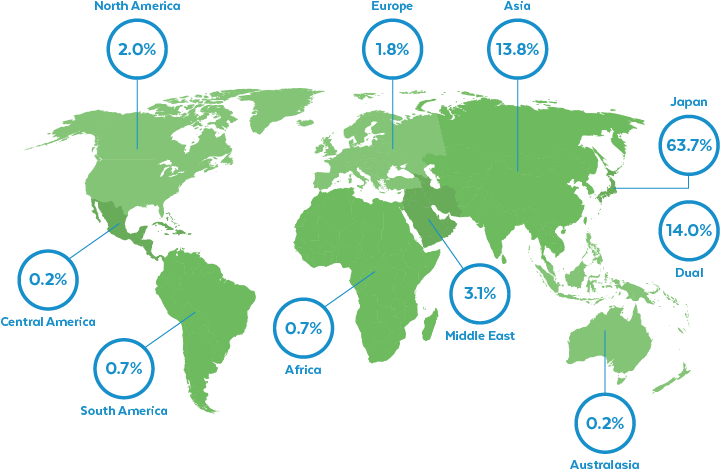Our Students Come From A Wide Variety Of Backgrounds - Capital Of The Whole World (796x520), Png Download