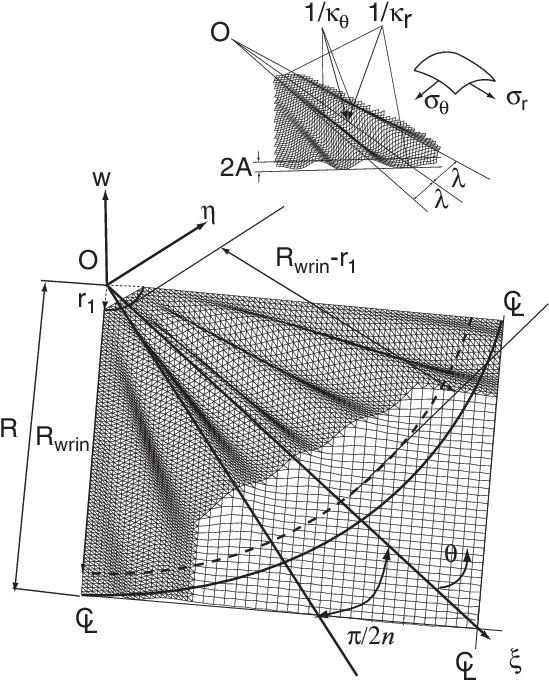 Wrinkle Detail At A Corner - Technical Drawing (553x691), Png Download