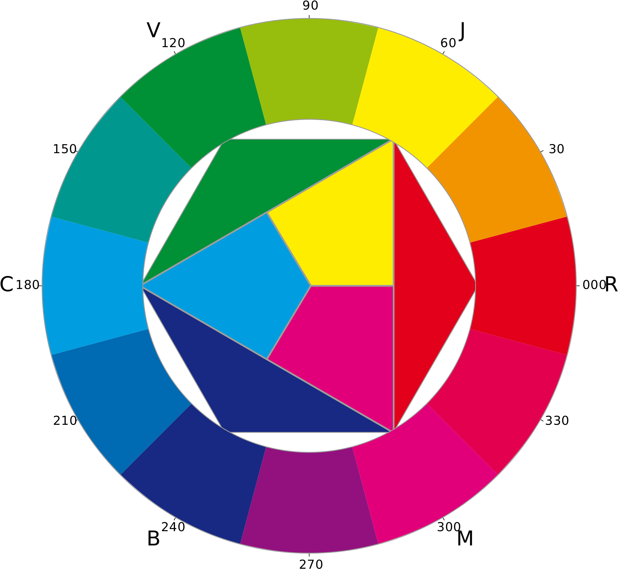Open - Johannes Itten (2000x1848), Png Download