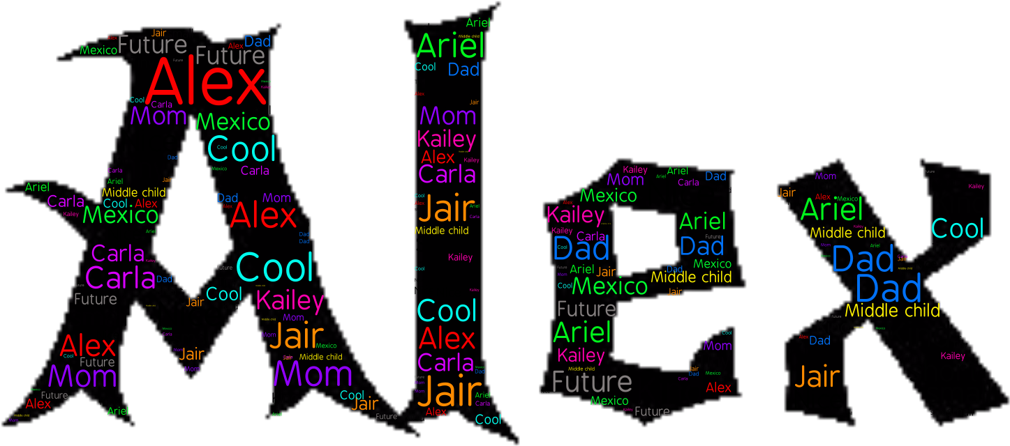 Word Art 4 Word Cloud Art - Alex Word Art (1508x662), Png Download