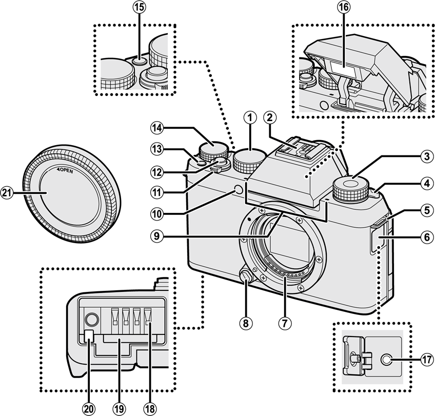 Diagram (848x811), Png Download