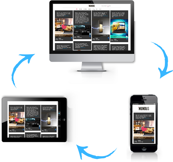 Whether Your Visitors Are On A Mobile, Laptop Or Desktop - Tablet Computer (768x671), Png Download