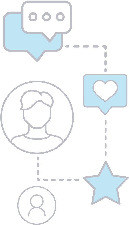 Ready For Social Excellence - Drawing (606x1000), Png Download