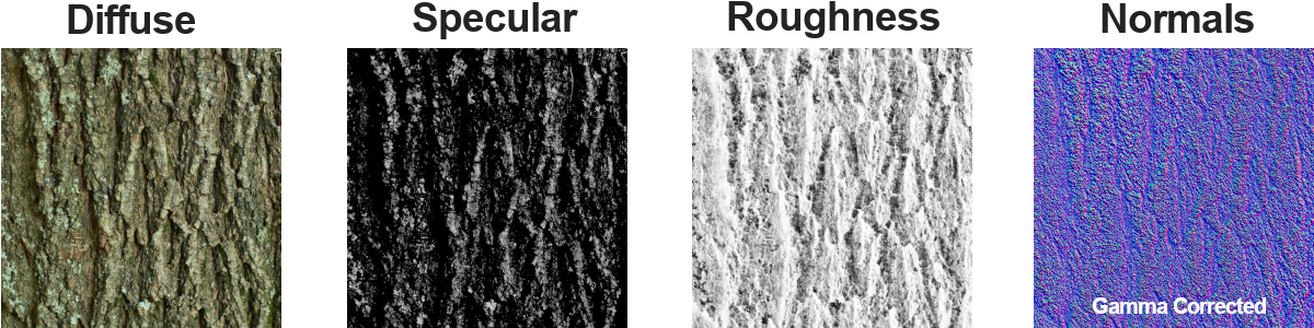 From 1 Image Super Texture Will Generate - Monochrome (1200x316), Png Download