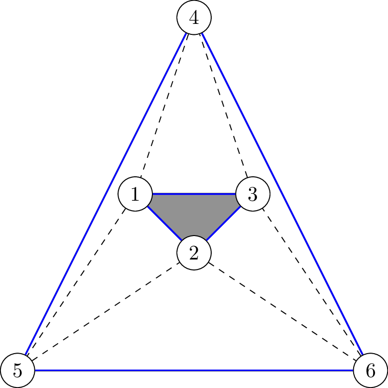 Enter Image Description Here - Triangle (779x779), Png Download