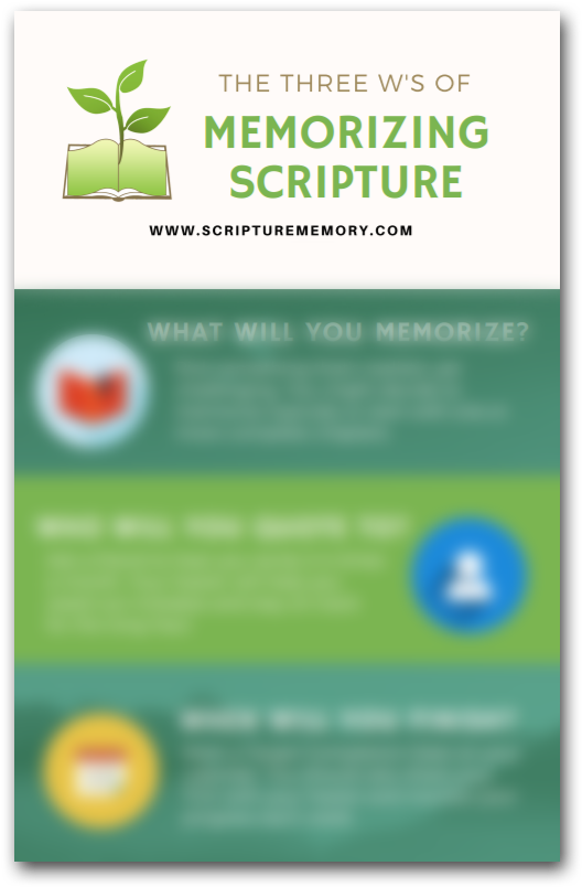 This Free Infographic Features Three Simple Steps That - Flyer (624x900), Png Download