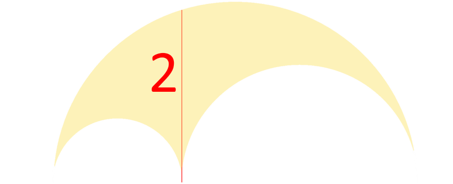 Circle (920x400), Png Download